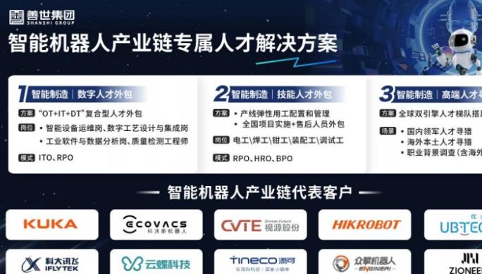 2026智能机器人发展大会聚势启新,善世集团人才解决方案引关注