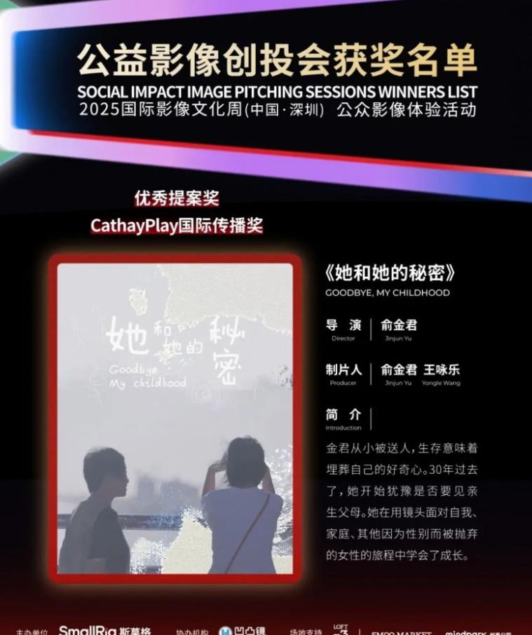 《她和她的秘密》双入围国际提案大会！乐其创新SmallRig赋能本土纪实影像走向世界舞台