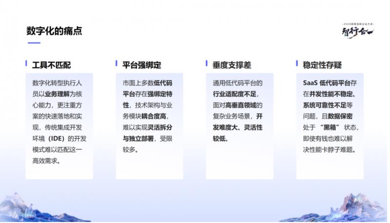 明月海藻集团:CodeWave SDD驱动AI Coding工程化