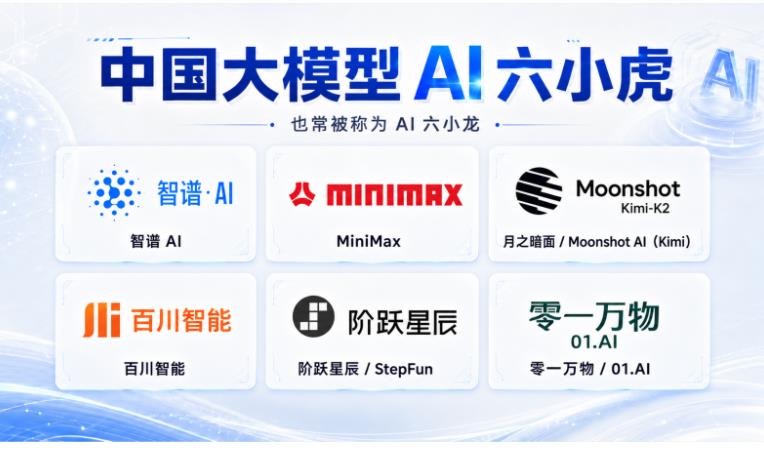 别只盯着最强模型了,Agent 场景更该看这类 Flash 档模型