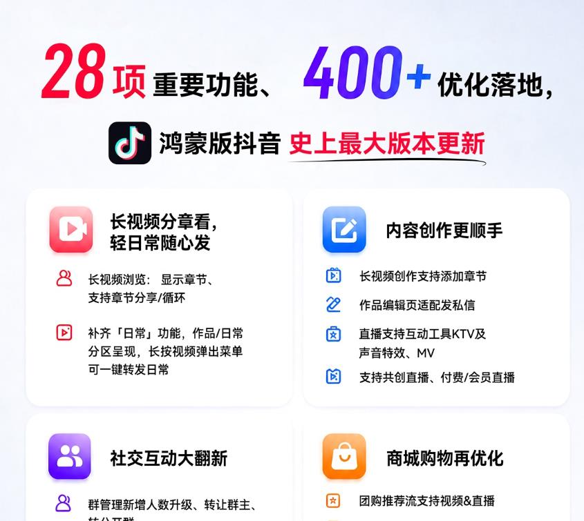 28项重要功能、400+优化落地,鸿蒙版抖音迎来史上最大版本更新!