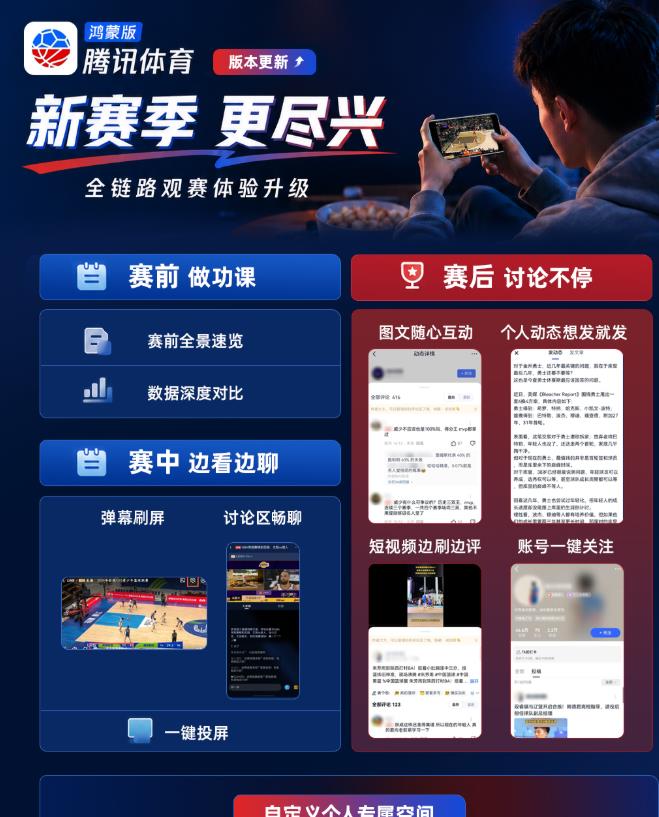 赛前速览、赛中畅聊、赛后热议:鸿蒙版腾讯体育新版实测,这波诚意给满分