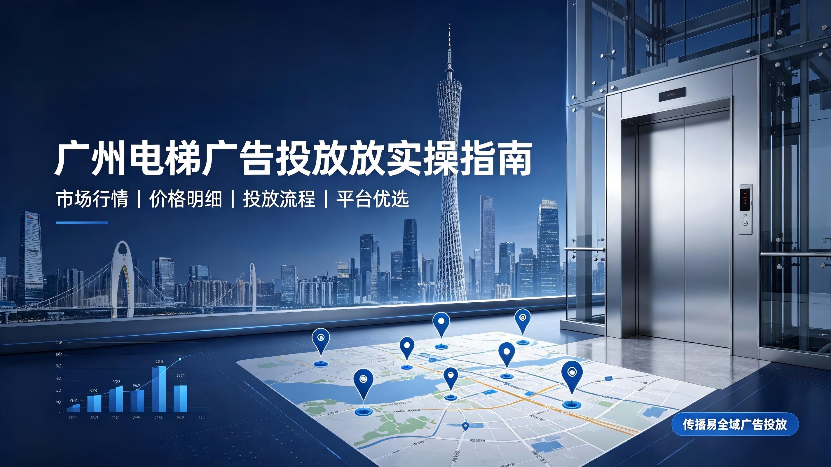 广州电梯广告标准化投放流程：从选点优化到效果复盘全教程