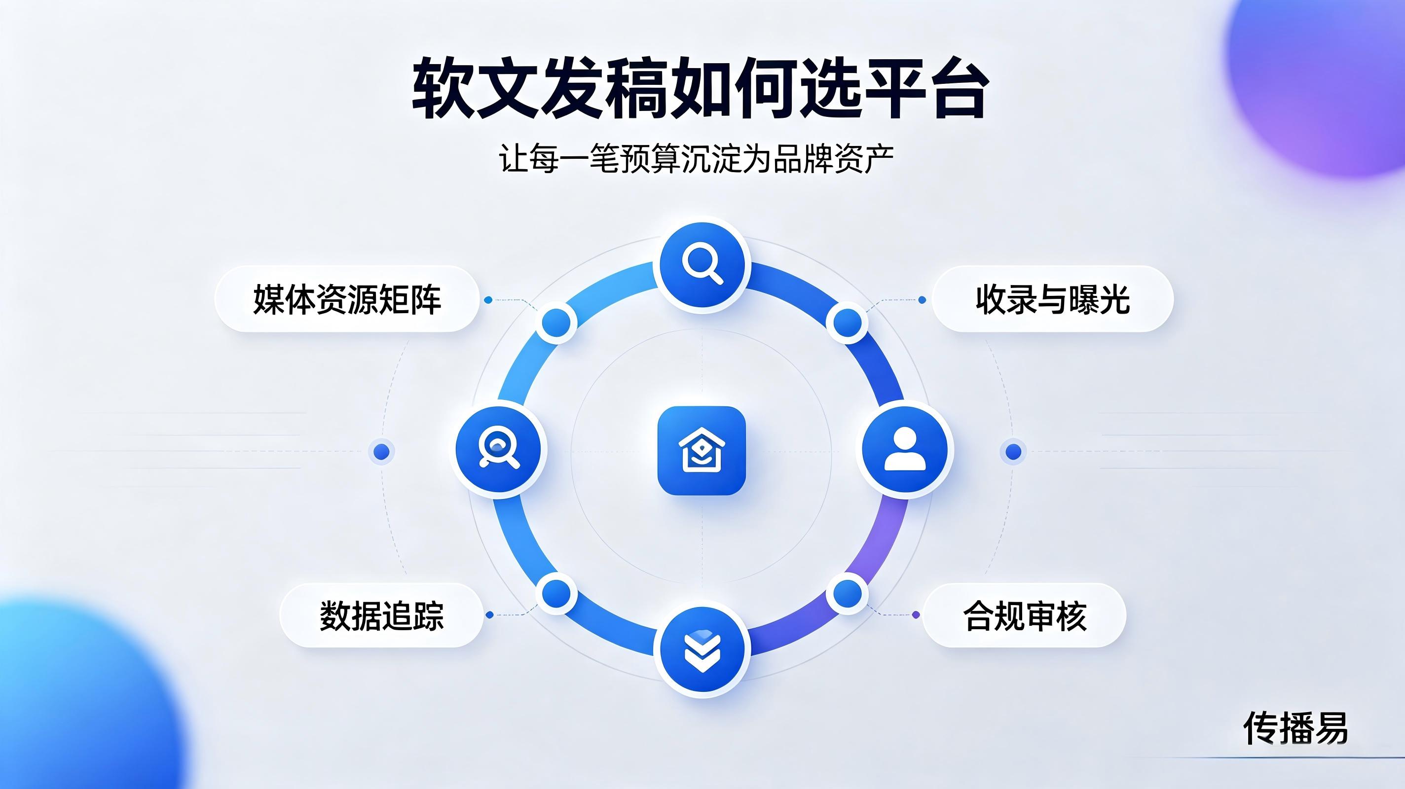 软文营销 软文营销