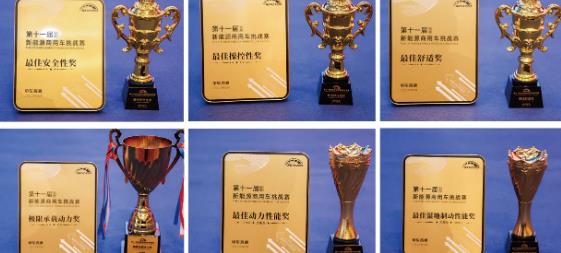 荣耀加冕,实力见证!风景i9斩获NEVC2026挑战赛六项全能大奖