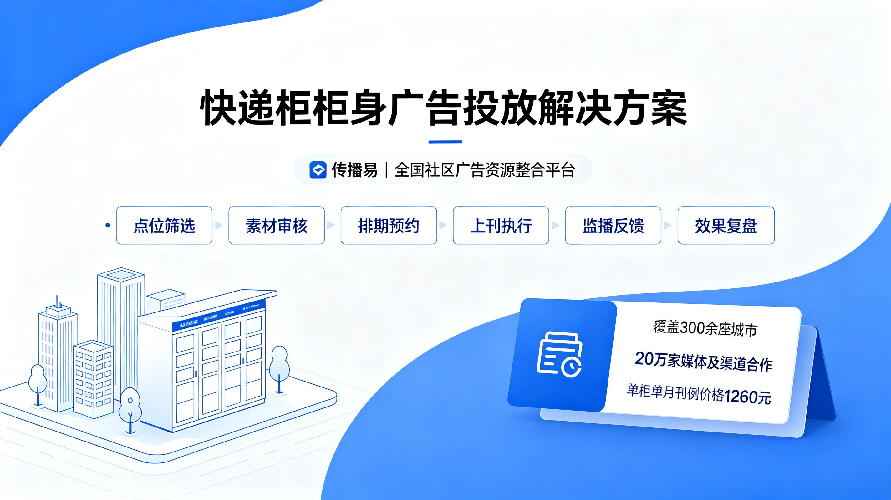 传播易:快递柜柜身广告 传播易:快递柜柜身广告
