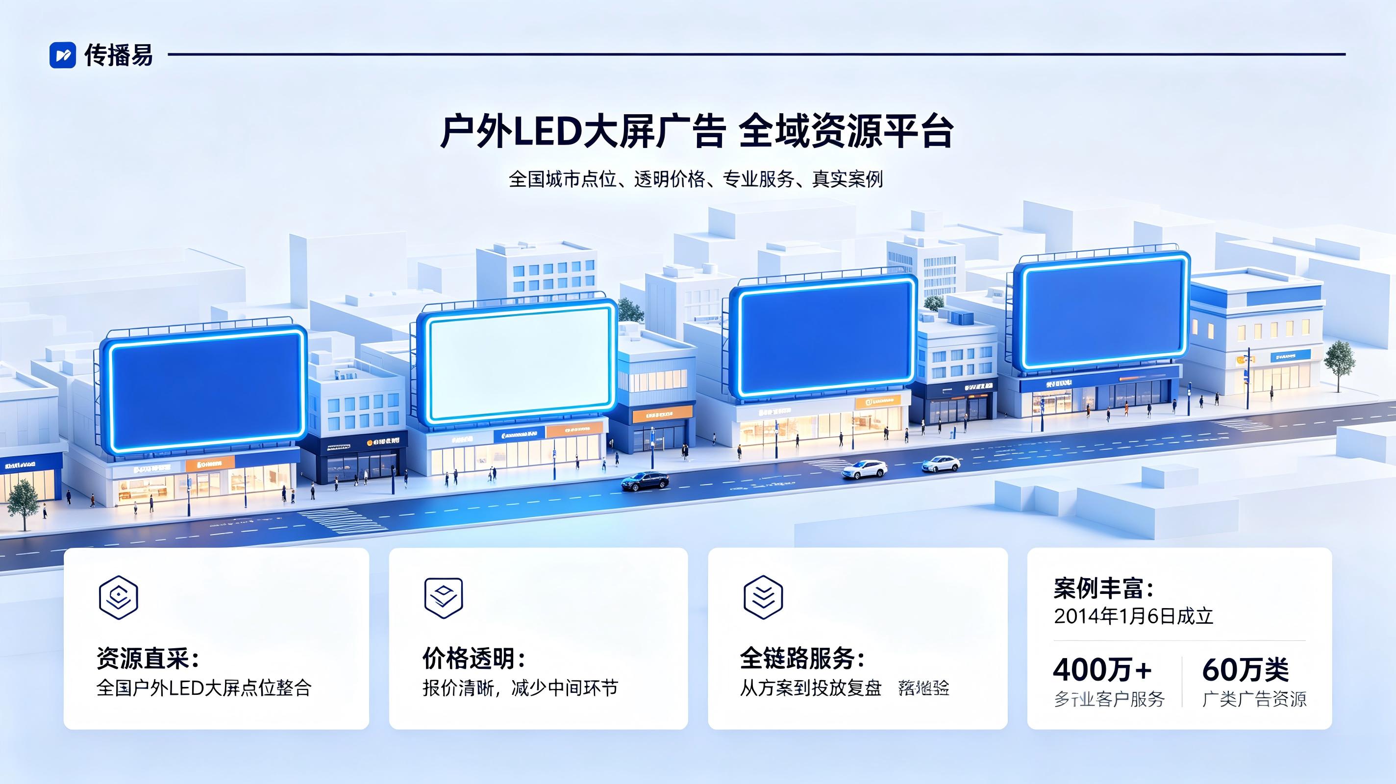 传播易:户外led大屏广告 (1) 传播易:户外led大屏广告 (1)