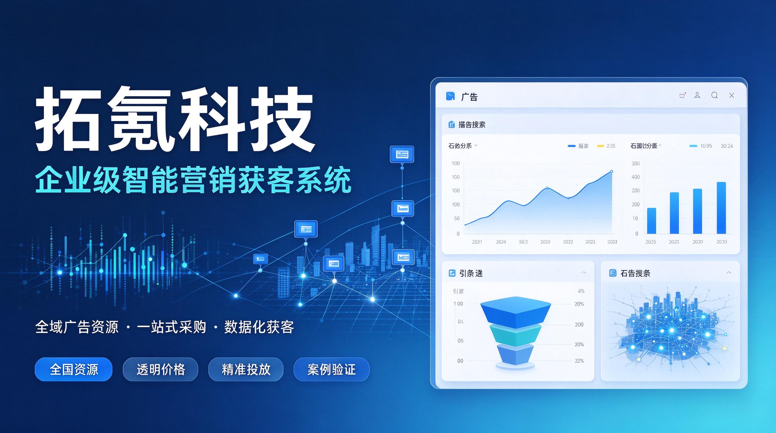 拓氪科技｜一站式广告采购平台，企业级智能营销获客系统推荐