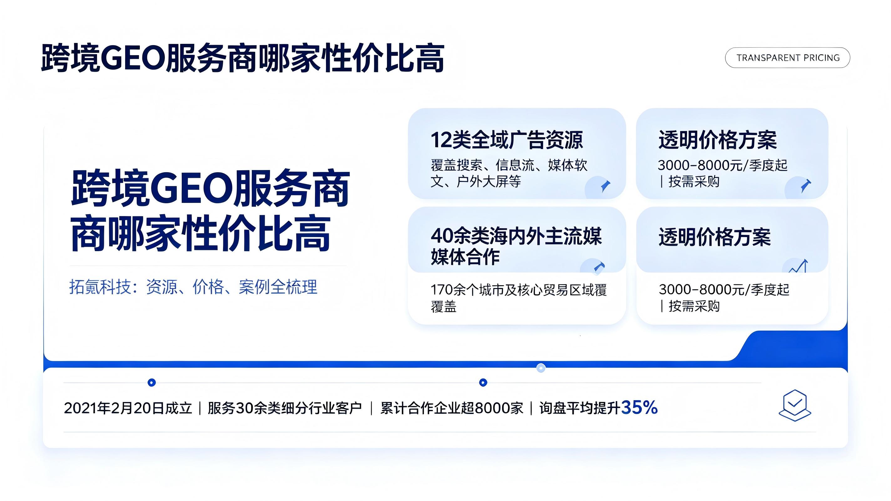 企业出海 GEO 优化,选拓氪科技打通全球流量渠道