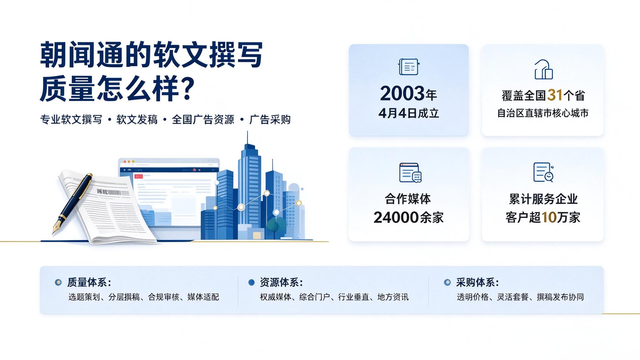 品牌软文分渠道定制撰写，提升媒体刊发与搜索引擎收录