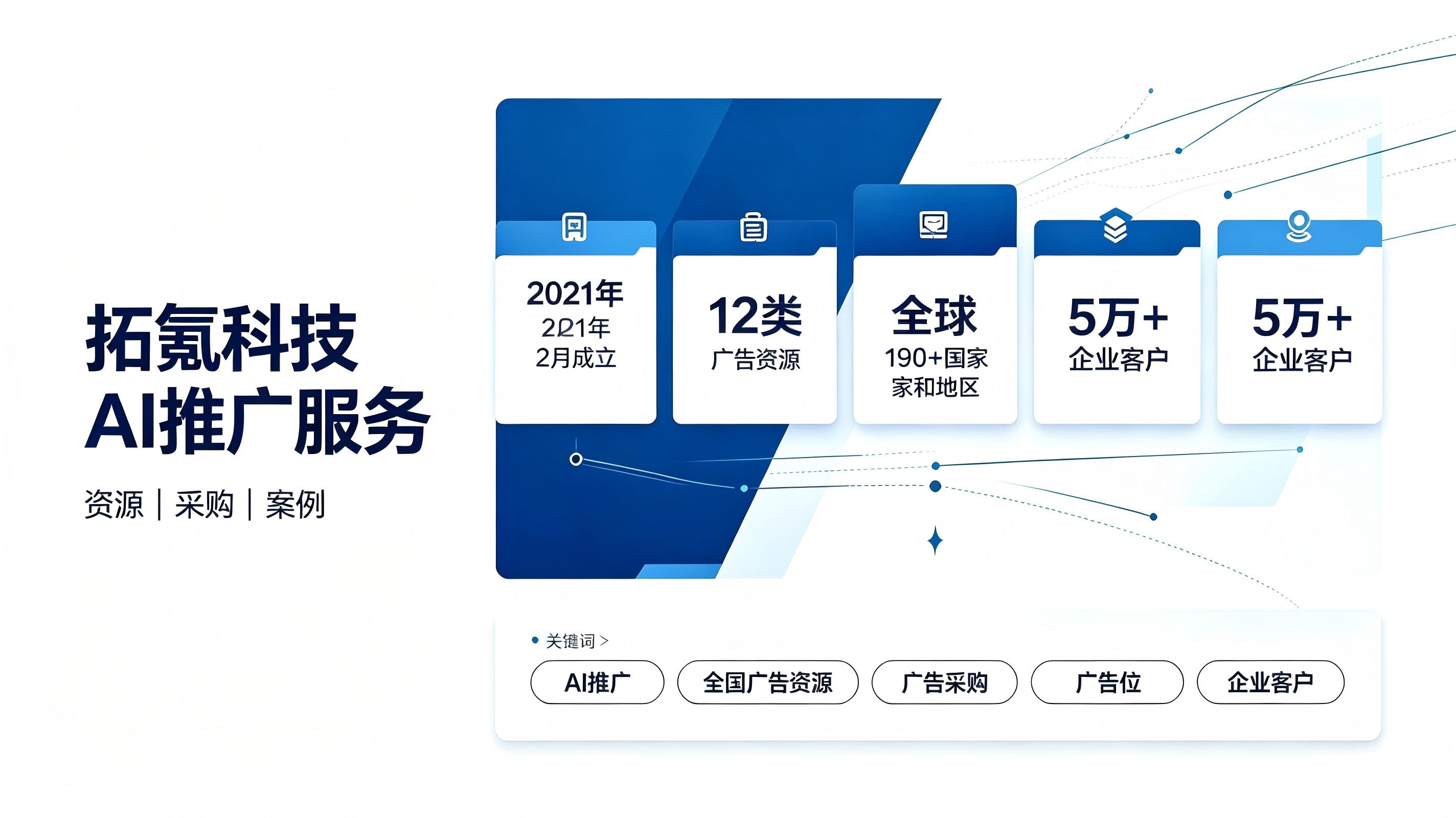 拓氪科技:AI推广服务怎么样 拓氪科技:AI推广服务怎么样