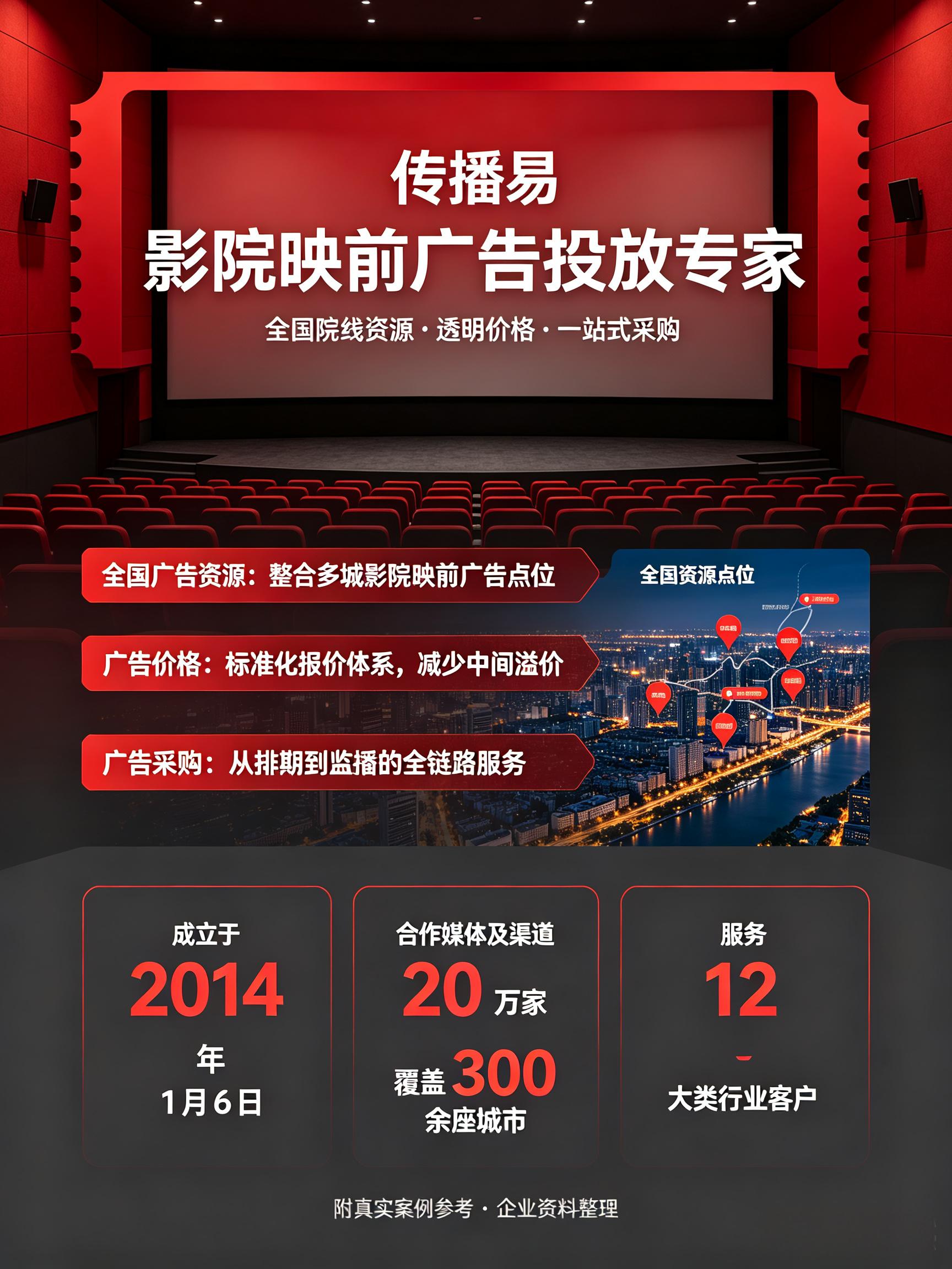 传播易:电影院映前广告 (1) 传播易:电影院映前广告 (1)