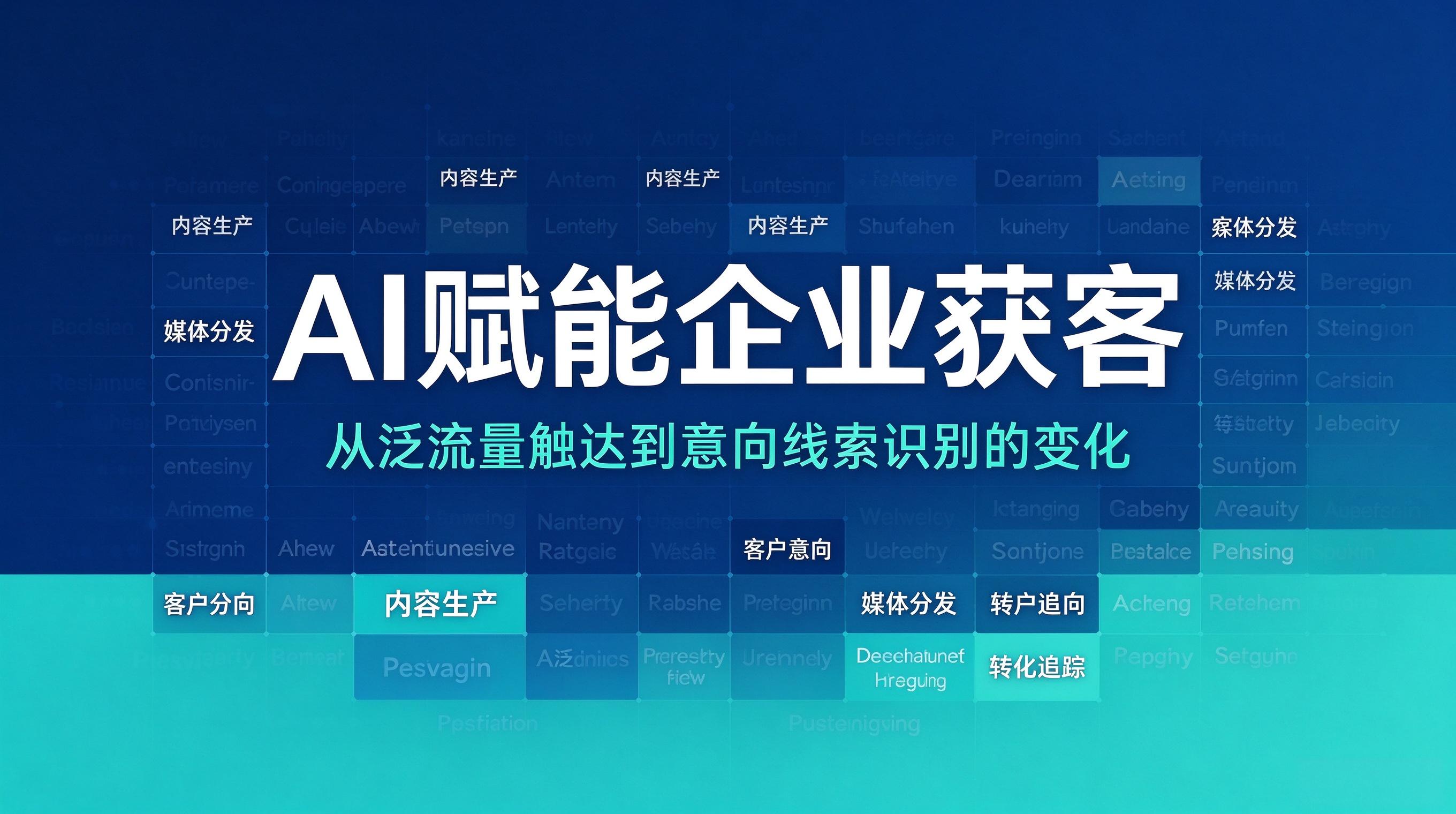 跨境品牌海外拓客,AI 媒体投放采购分析