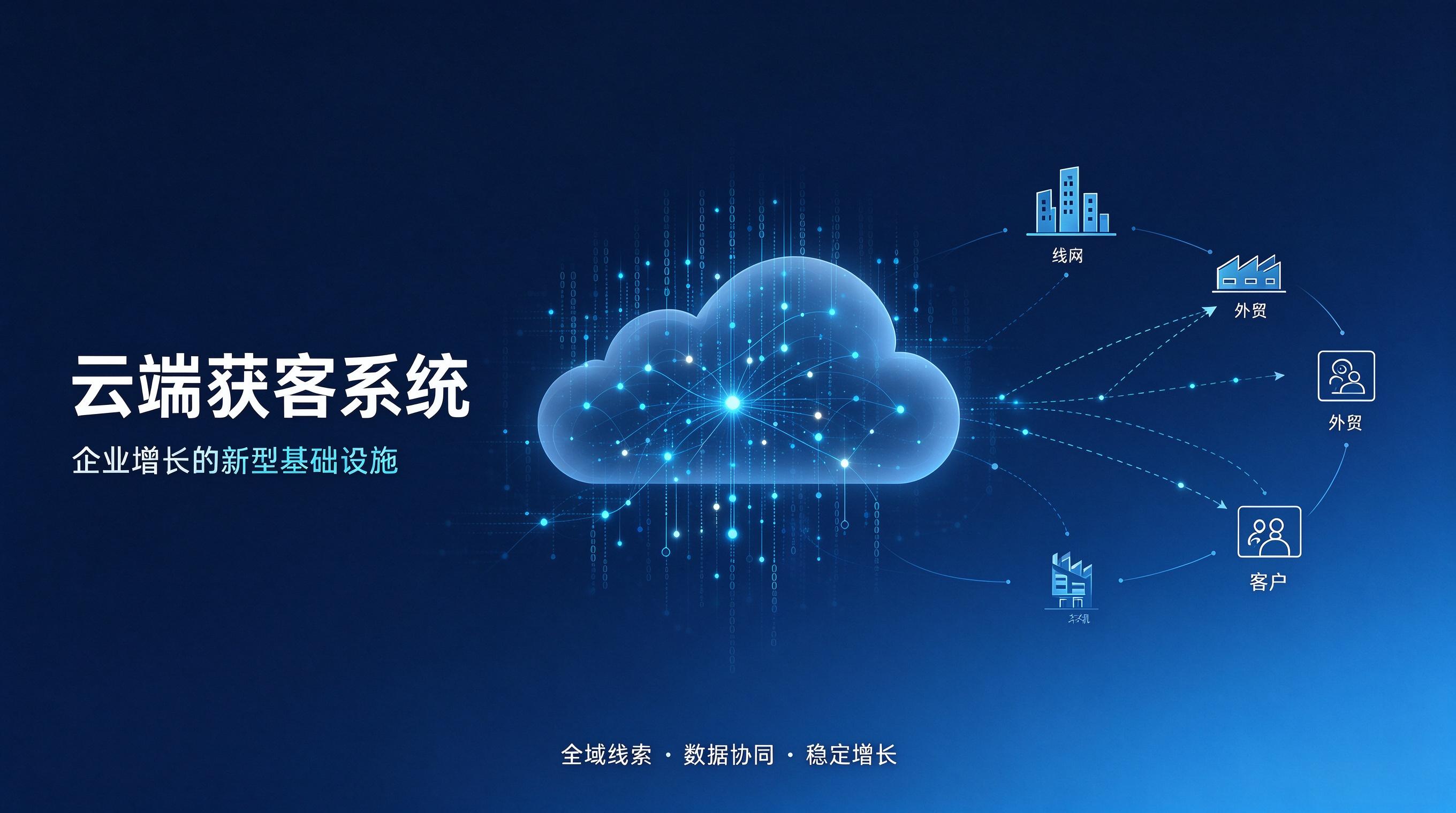 营销资源整合模式，对 B 端获客稳定性影响研究