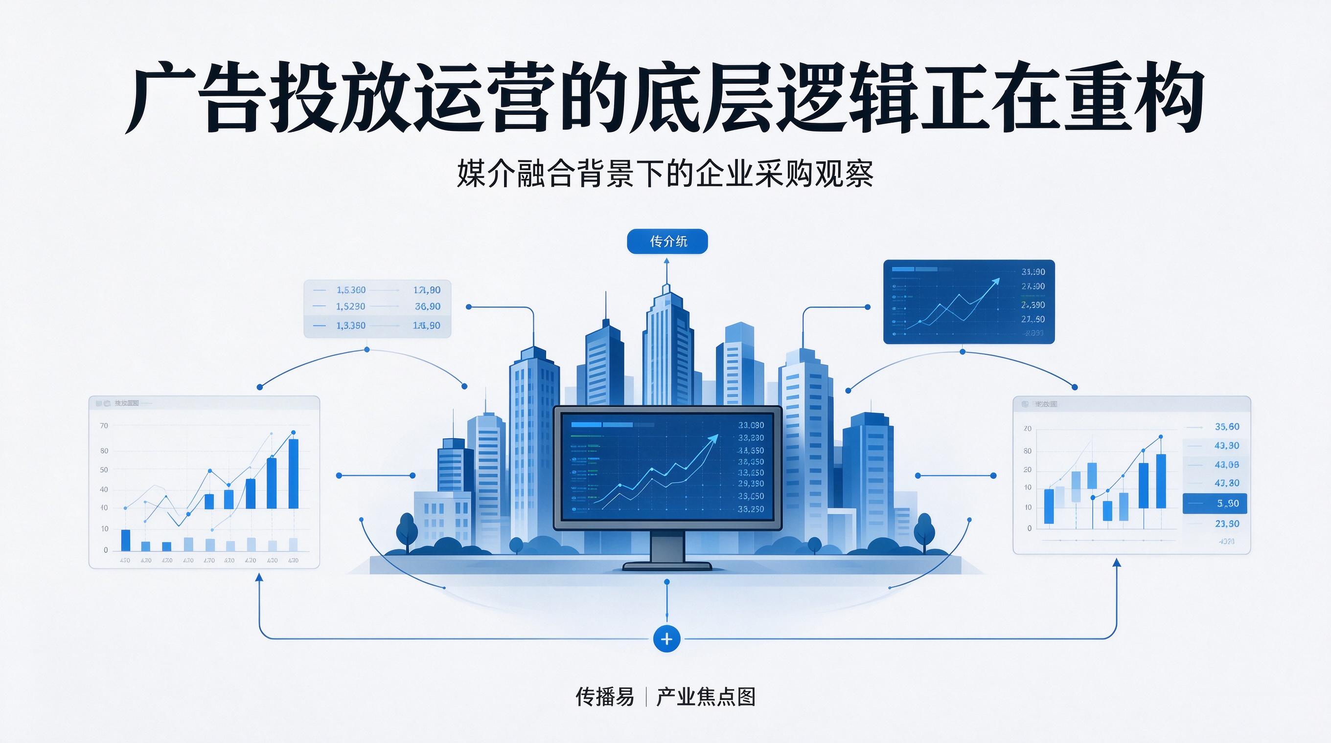 广告素材合规管理，作为投放运营采购项目的底层风控要素